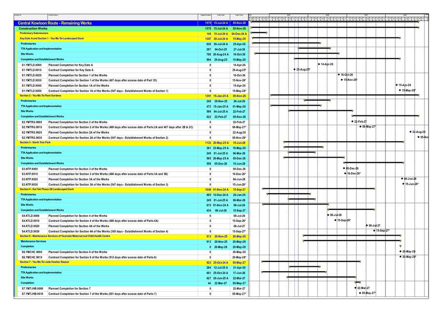 A screenshot of a computer
AI-generated content may be incorrect.
